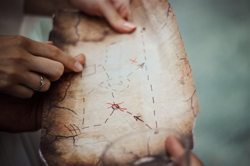 Navigation Tools